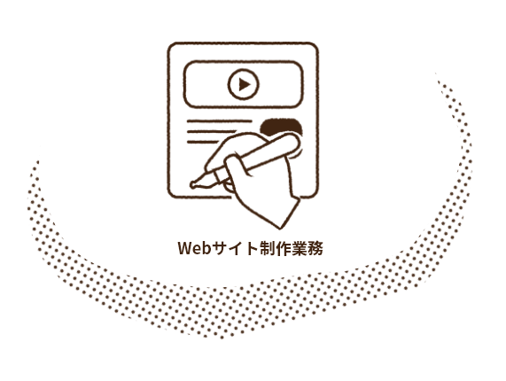 webサイト制作業務